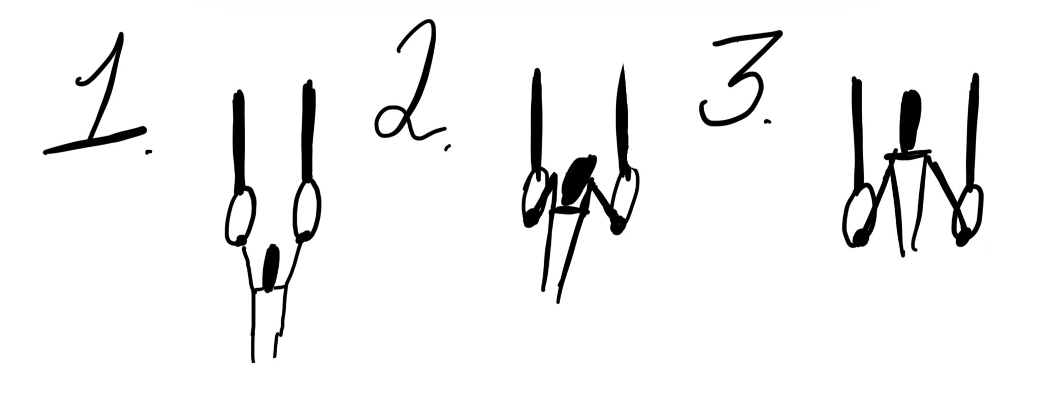 Crude drawing of 3 steps for performing a muscle up.