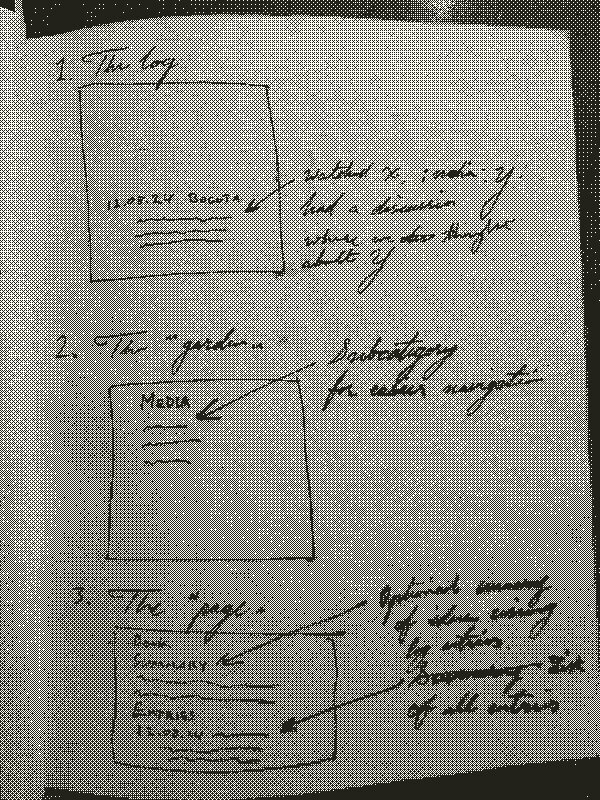 Design sketches of comma.directory. 3 boxes that describe the different layouts